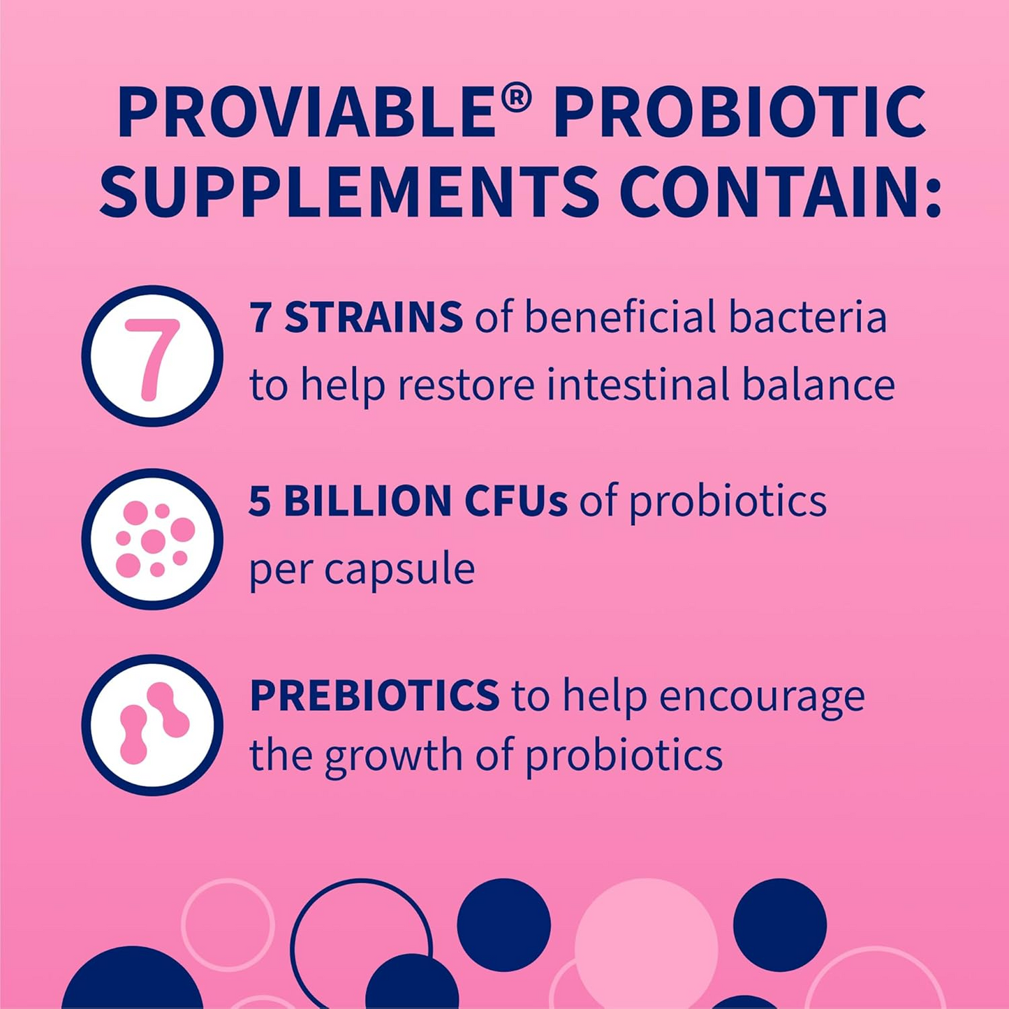 Proviable™ Dog & Cat Probiotics with Prebiotics – 80 Capsules